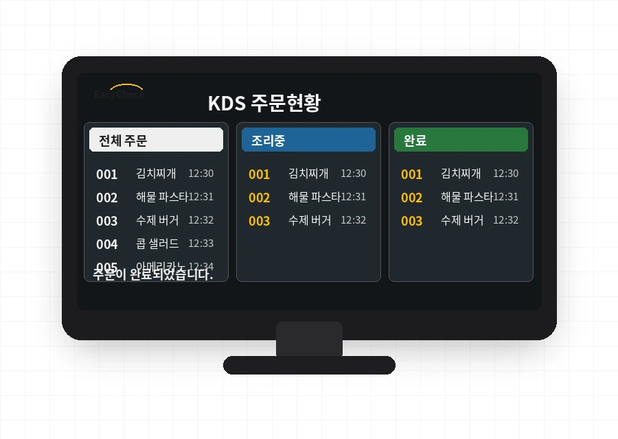 KDS
